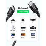 قابلیت های اتصال کابل UGREEN HDMI 2.1